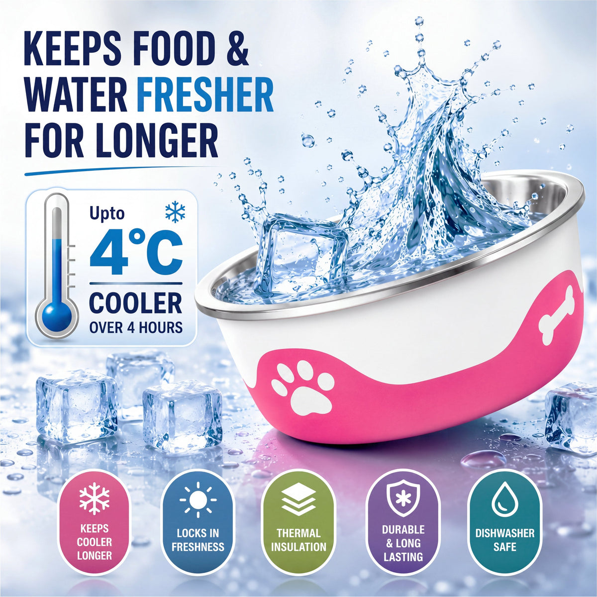 ThermaCool Dog Bowl – Hot Pink