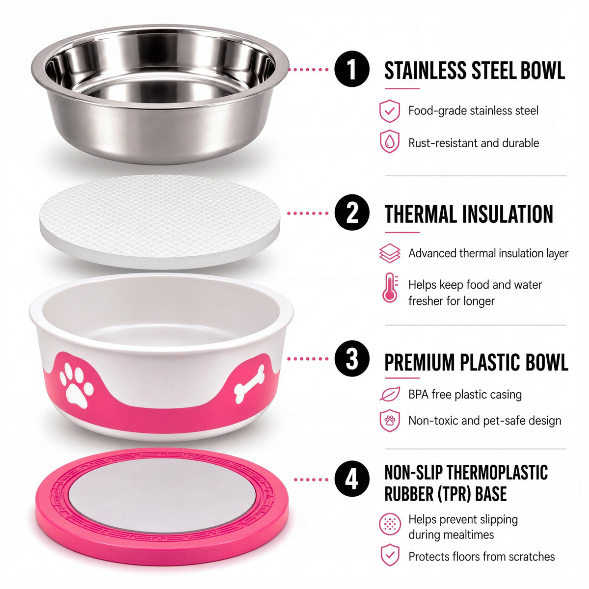 ThermaCool Dog Bowl – Hot Pink