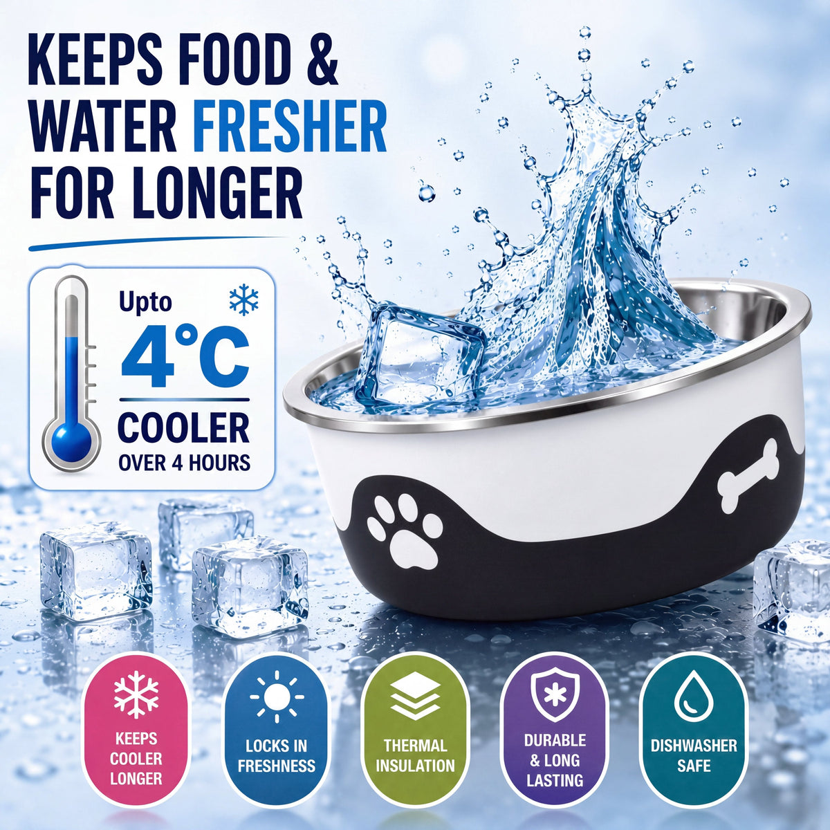 ThermaCool Dog Bowl – Espresso