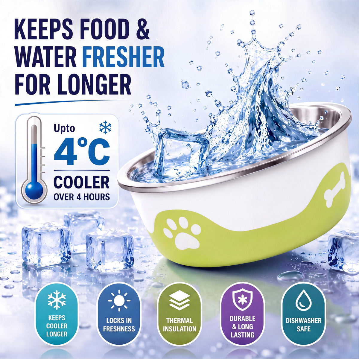 ThermaCool Dog Bowl – Olive Green