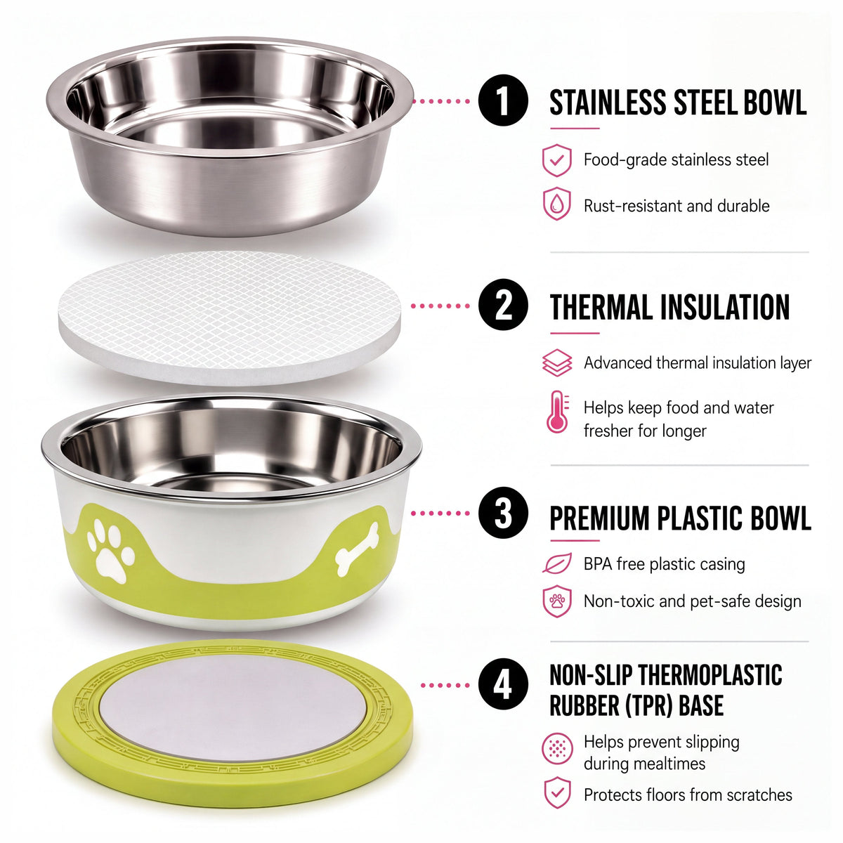ThermaCool Dog Bowl – Olive Green