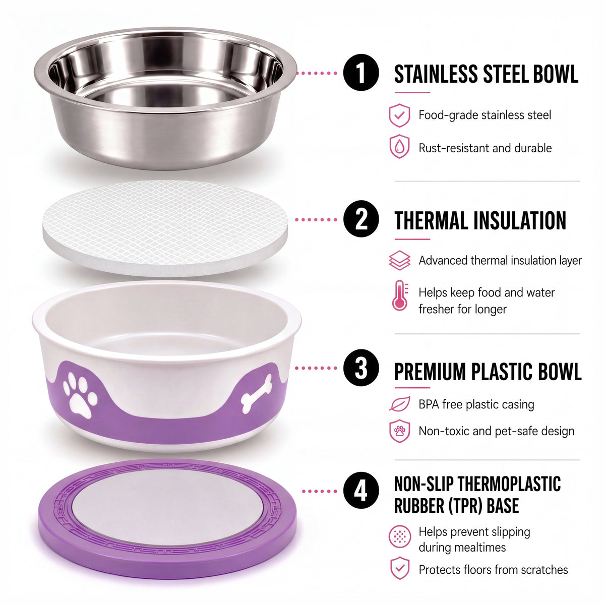 ThermaCool Dog Bowl – Grape