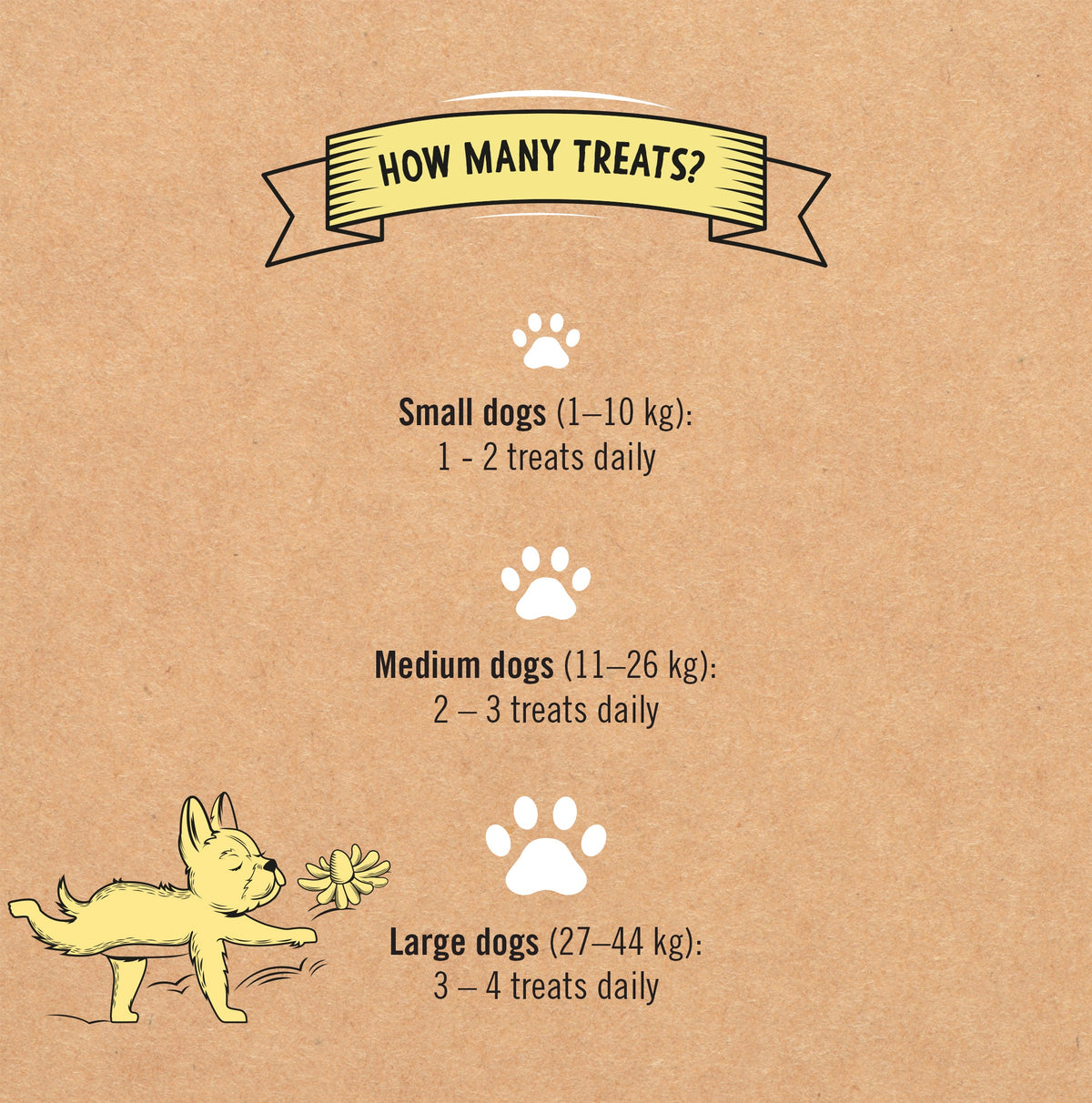 Calming Dog Treats