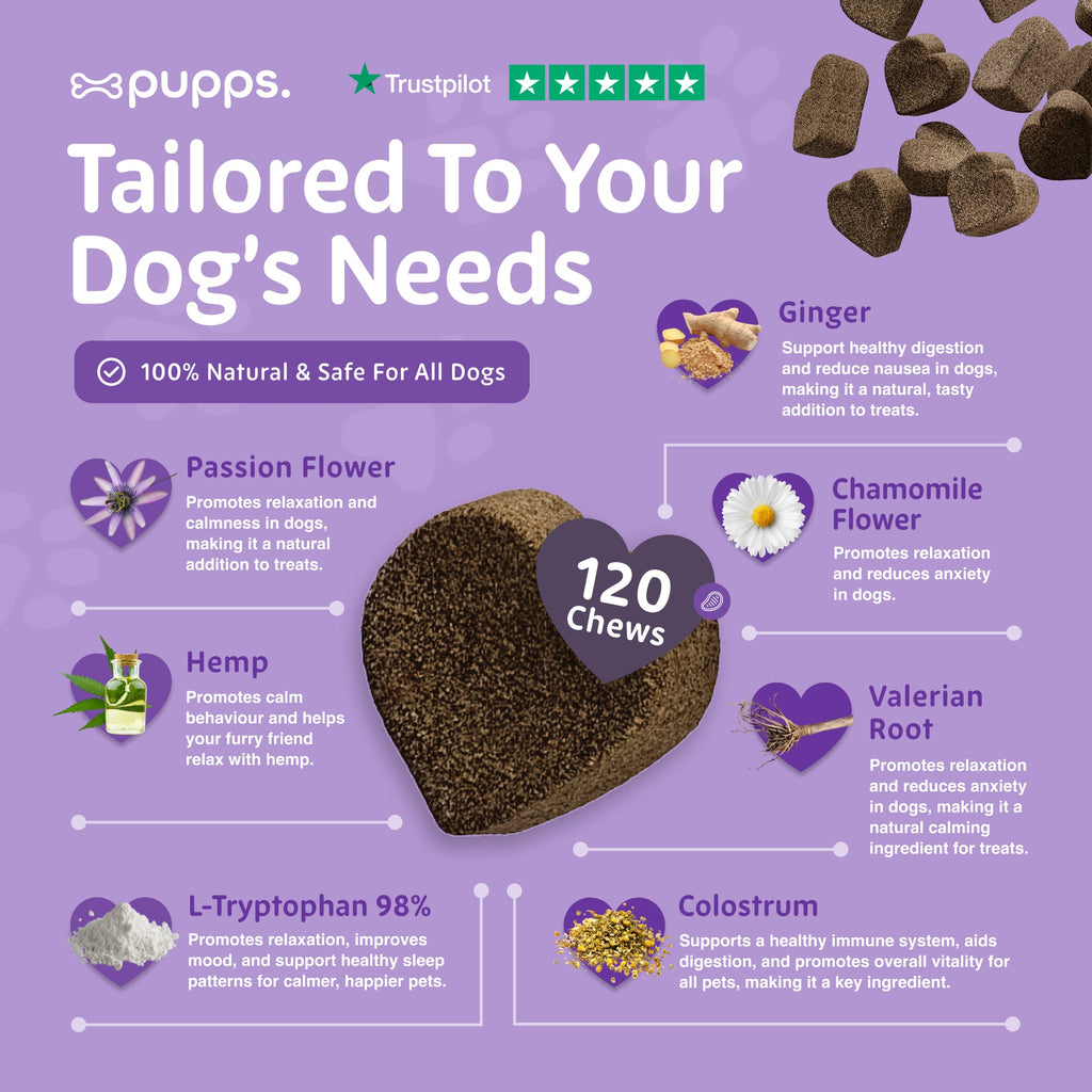 Pupps Calming Treats for Dogs