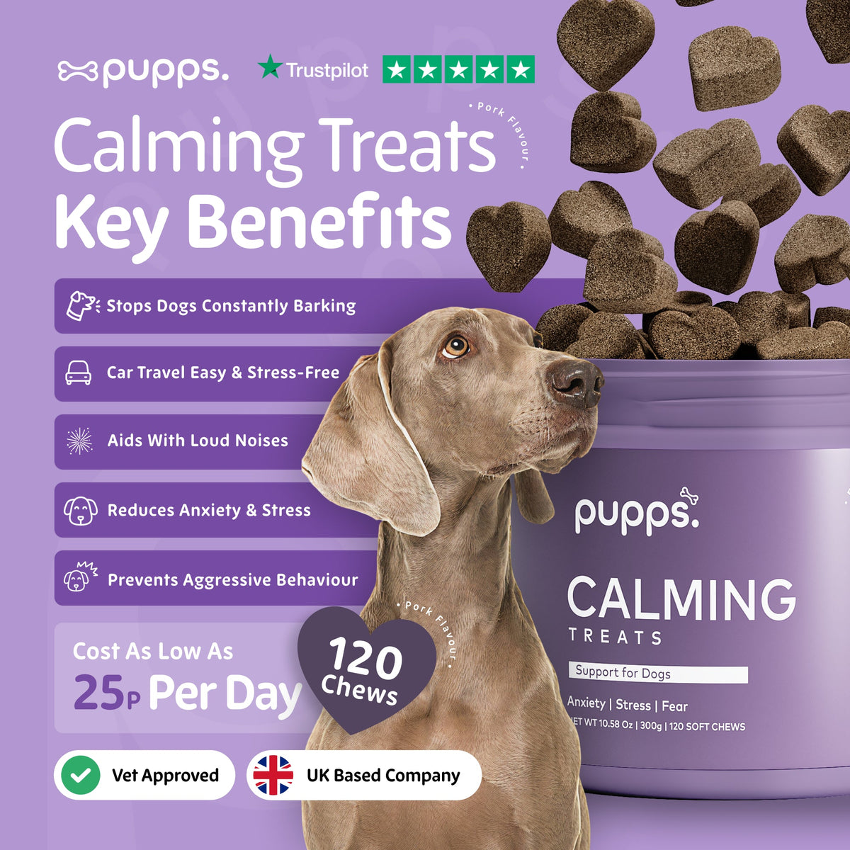 Pupps Calming Treats for Dogs