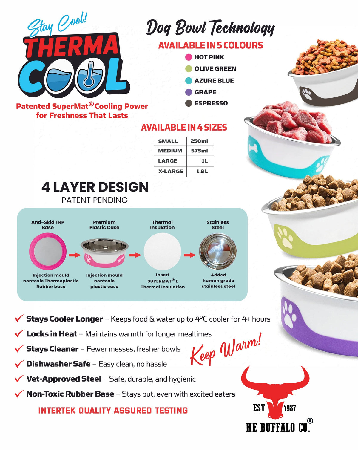 ThermaCool Dog Bowl Display Bundle – 120 Bowls & Stand