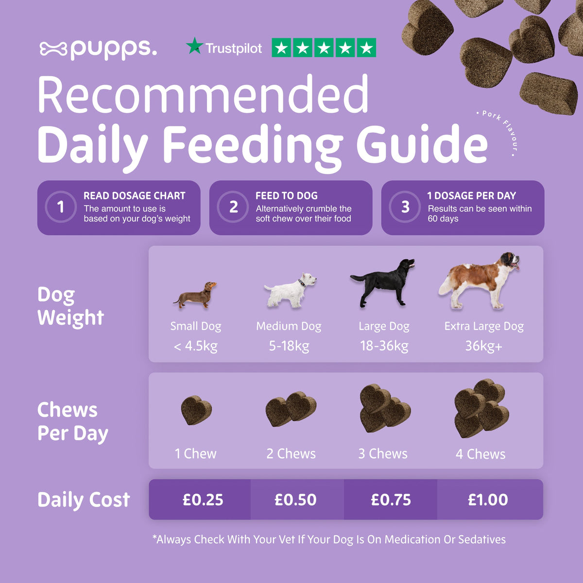 Pupps Calming Treats for Dogs