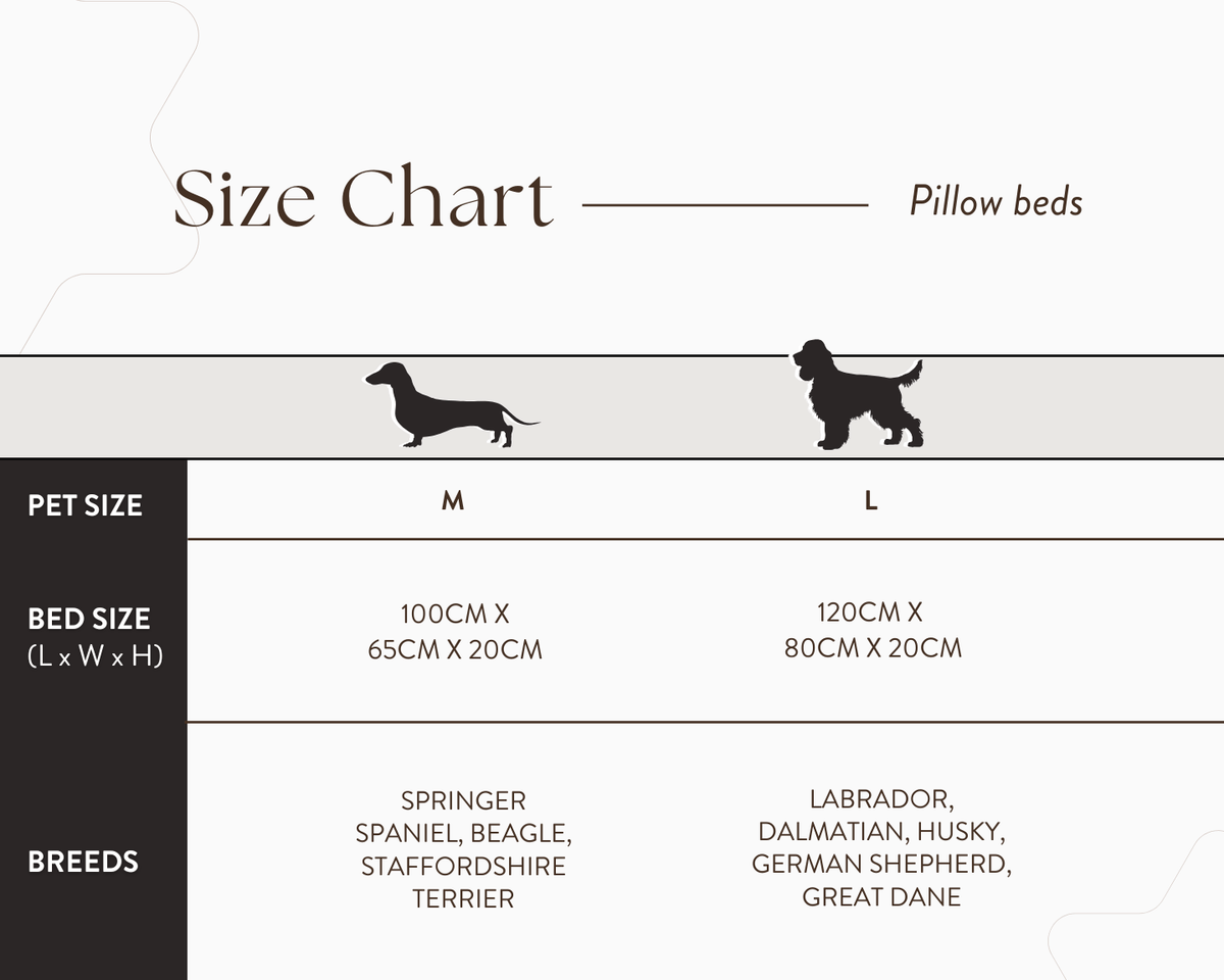 The Richmond Luxury Dog Bed – Forest Green