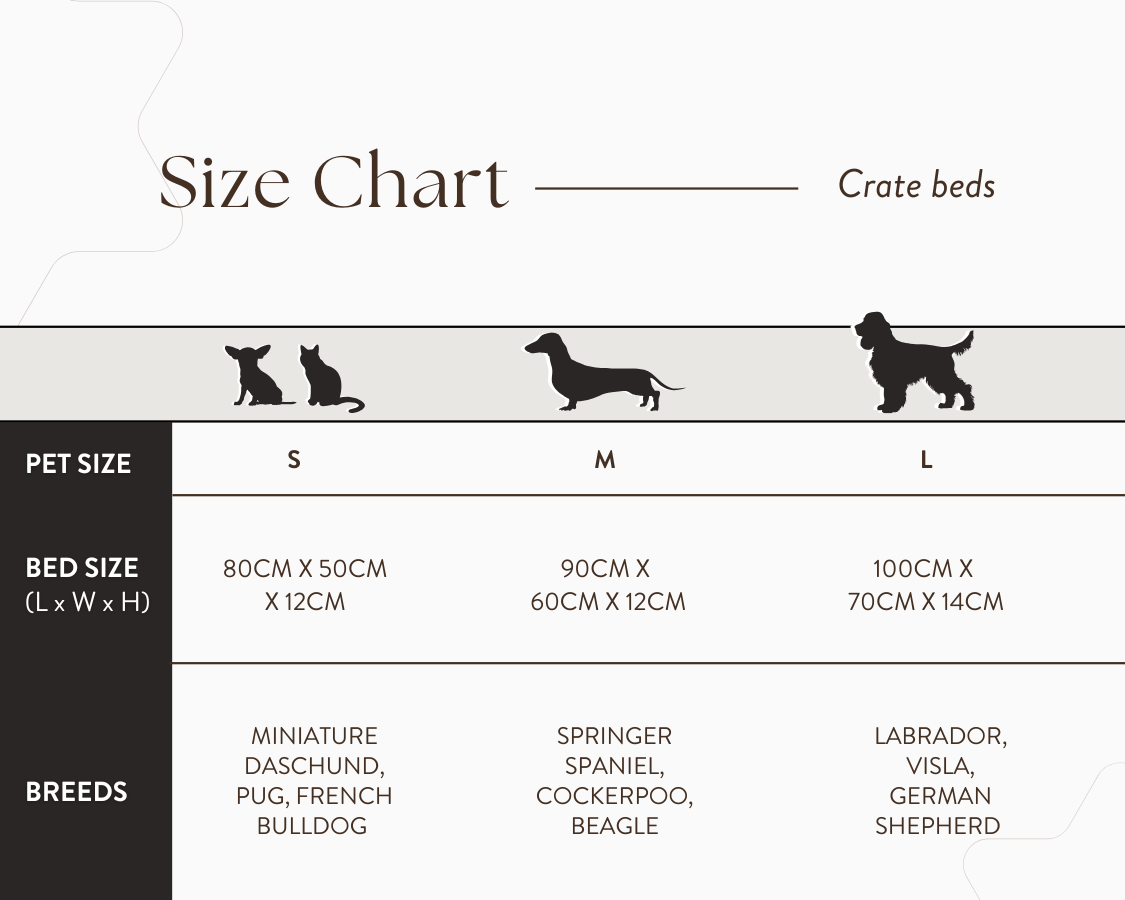 Ralph & Co Orthopaedic Memory Foam Dog Crate Bed