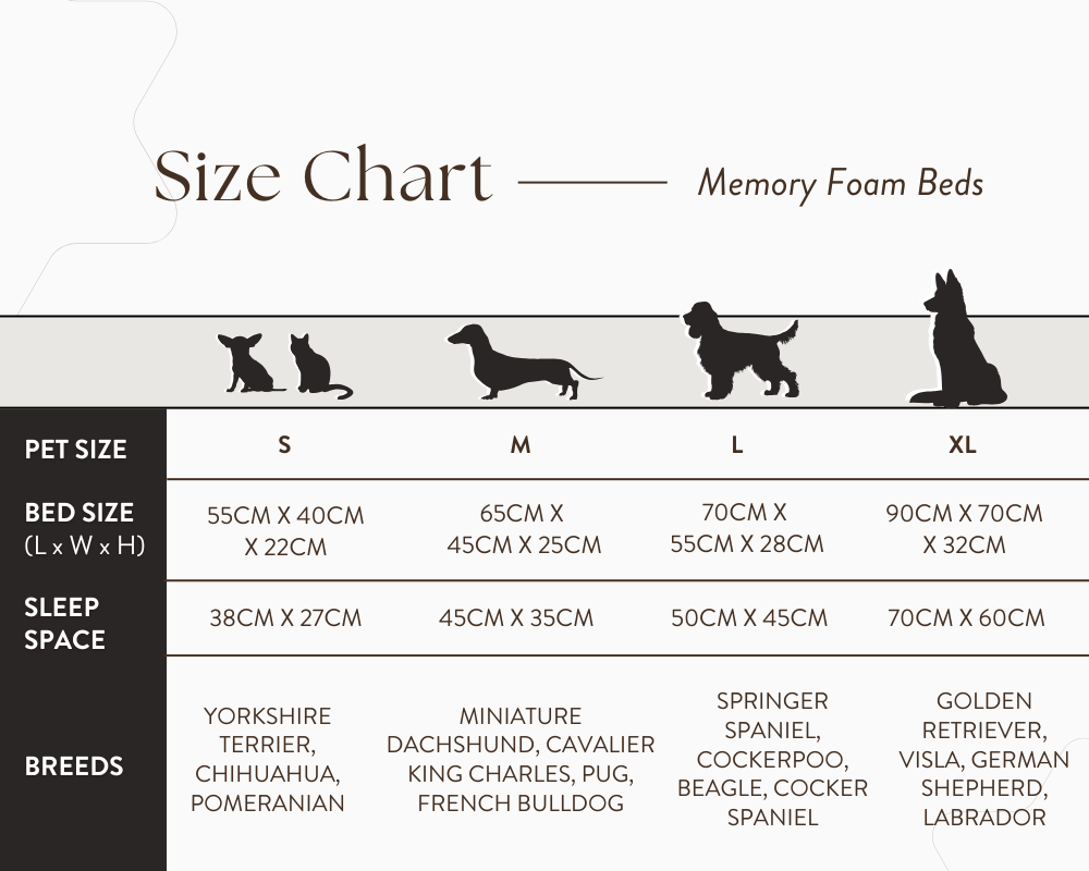 The Highclere Memory Foam Bolster Dog Bed